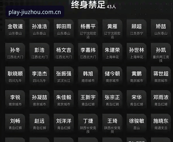 九州体育24小时客服 中国足协第三批禁足名单全面解析:17人终身禁赛背后的行业震荡